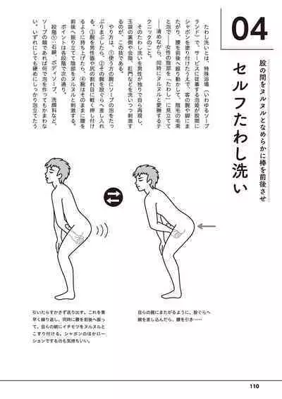 Otoko no Jii Onanie Kanzen Manual Illustration Han...... Onanie Play