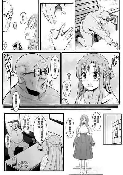 [Oninarasu] Asuna - Nishida 1-3 (Sword Art Online) [Chinese]