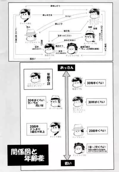 (Kahou wa Nete Matsu 18) [INUMERY (Koutei Mikado)] Deal With the Devil 2 (Osomatsu-san)