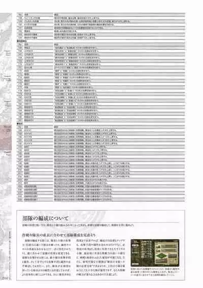 [Eushully] Madou Koukaku ~Yami no Tsuki Megami wa Doukoku de Utau~ Perfect Guidebook