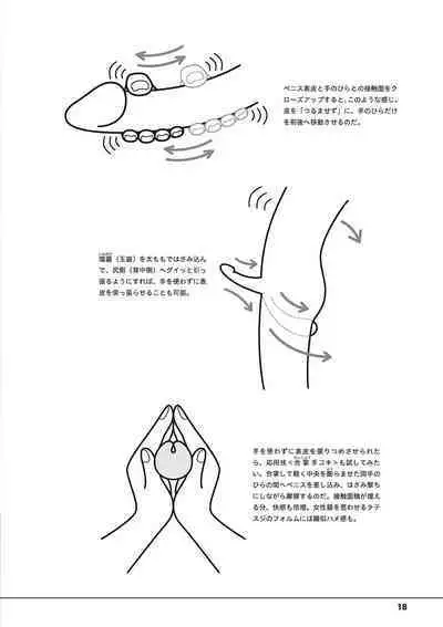 Otoko no Jii Onanie Kanzen Manual Illustration Han...... Onanie Play