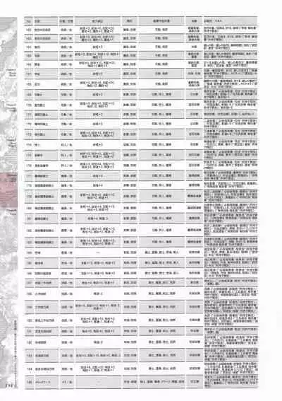 [Eushully] Madou Koukaku ~Yami no Tsuki Megami wa Doukoku de Utau~ Perfect Guidebook