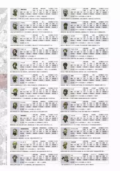 [Eushully] Madou Koukaku ~Yami no Tsuki Megami wa Doukoku de Utau~ Perfect Guidebook