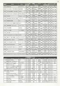 BugBug 2002-02