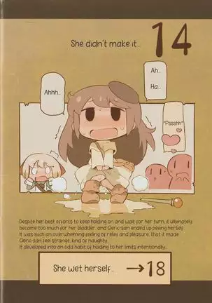 Choose-Your-Own-Adventure Doujin Translated