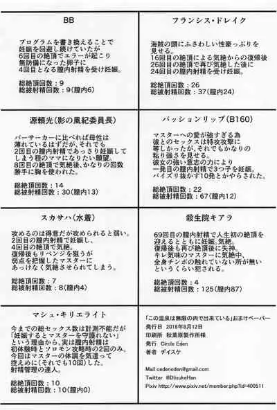 (C94) [Circle Eden (Diisuke)] Kono Onsen wa Mugen no Niku de Dekite iru (Fate/Grand Order) [Chinese] [黎欧x新桥月白日语社汉化]