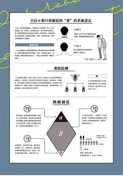 [Totofumi] Ochikobore Alpha to Elite Omega | 问题α与精英Ω Ch. 1-4 [Chinese] [拾荒者汉化组] [Digital]