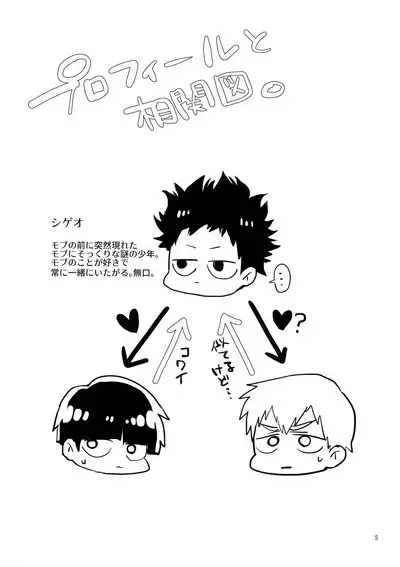 Shishou dake ni 200% no Ai o