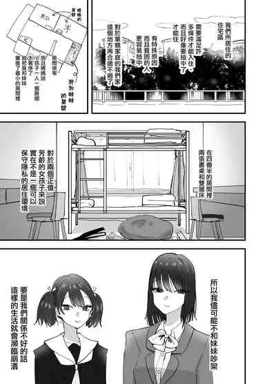 Imouto ga Watashi o Okazu ni Shitate Onanie o Shite ita Hanashi | 妹妹曾經把我當做配菜用來自慰的故事