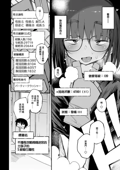 Sakusei Dungeon Kouryaku ni Mukanai Jimiko no S-kyuu Dosukebe Status | 不適合攻略榨精地牢的土妹子的S級癡女屬性