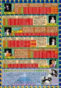 BugBug 2002-02