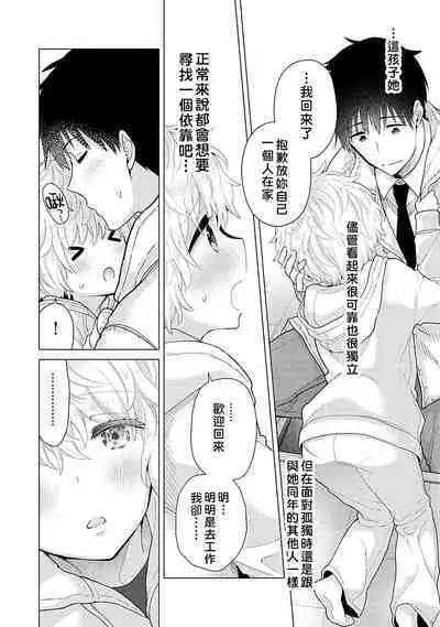 Noraneko Shoujo to no Kurashikata | 與野貓少女一起生活的方法 Ch. 22-40