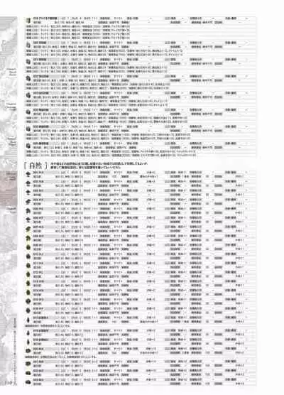 [Eushully] Madou Koukaku ~Yami no Tsuki Megami wa Doukoku de Utau~ Perfect Guidebook