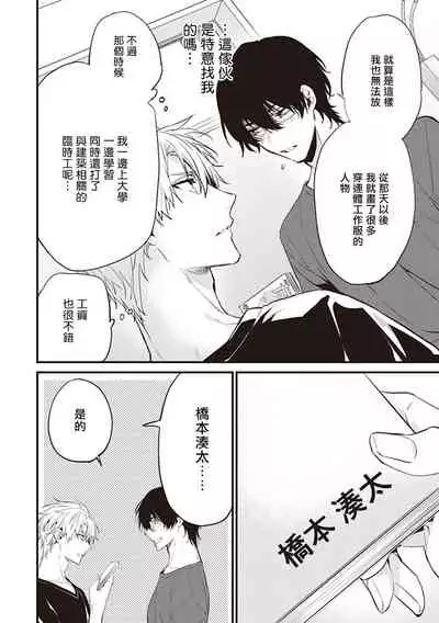 Daken ni Chuui! | 小心劣犬! Ch. 1-2