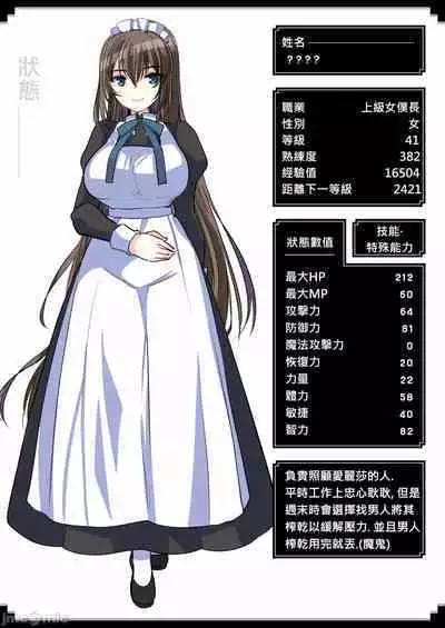 Level 1 no Himekishi-san to Yurufuwa Mujintou life