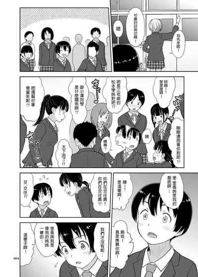 Nee-chan ni Makashitoke!!