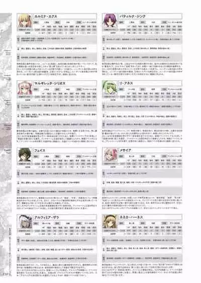 [Eushully] Madou Koukaku ~Yami no Tsuki Megami wa Doukoku de Utau~ Perfect Guidebook