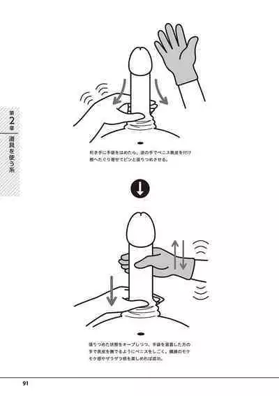 Otoko no Jii Onanie Kanzen Manual Illustration Han...... Onanie Play