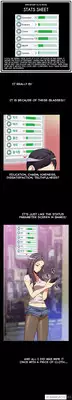 [Insane] Love Parameter Ch.1-8 (English) (YoManga) (Ongoing)