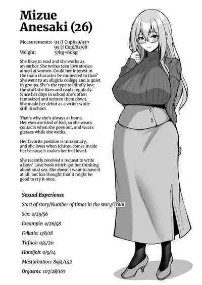 [Labomagi! (Takeda Aranobu)] Ecchi na Onee-san wa, Suki desu ka? ~Soushuuhen~ | Do You Like Naughty Older Girls? Compilation [English] {2d-market.com} [Decensored] [Digital]