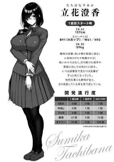 [Takeda Aranobu] Netorare Kouhai Kanojo - underclass girlfriends NTR Story [Digital]