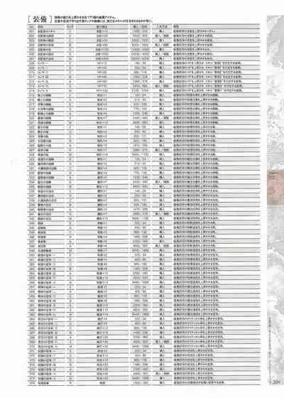 [Eushully] Madou Koukaku ~Yami no Tsuki Megami wa Doukoku de Utau~ Perfect Guidebook