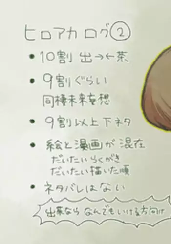 [HK (Nagity)] Lifeline (Boku no Hero Academia) [English]