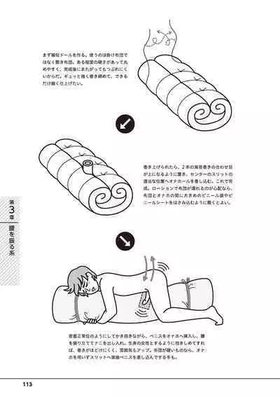 Otoko no Jii Onanie Kanzen Manual Illustration Han...... Onanie Play